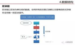 Tokenim钱包被盗怎么办？解