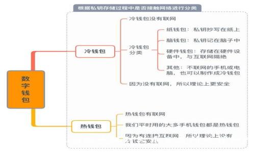 如何将TokenIm的币提到火币交易所的详细指南
